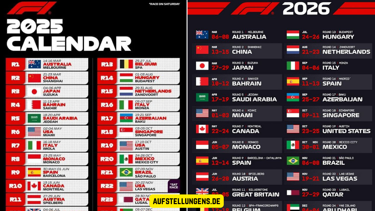 Formel 1 Kalender 2025: Alle Rennen, Termine & Ergebnisse live – Der komplette Saisonüberblick