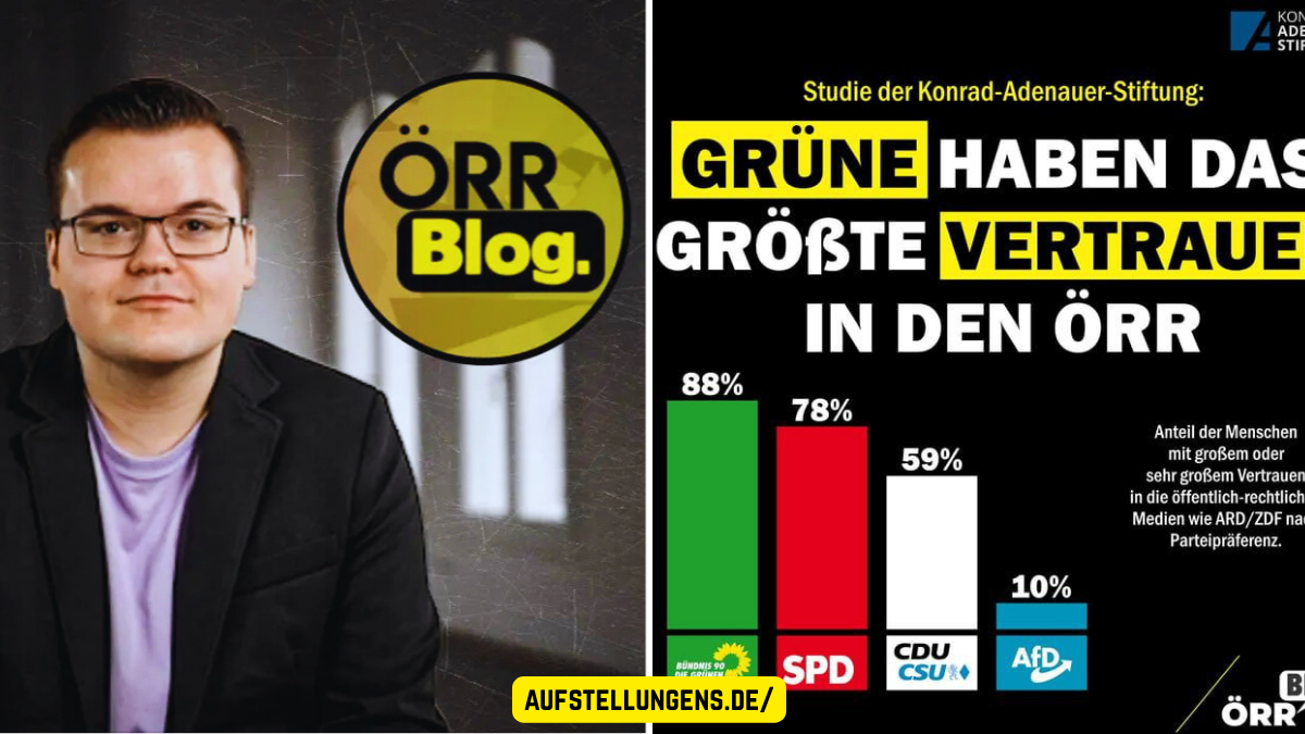 Twitter Örr Blog: Unabhängige Einblicke in den deutschen Öffentlich-Rechtlichen Rundfunk