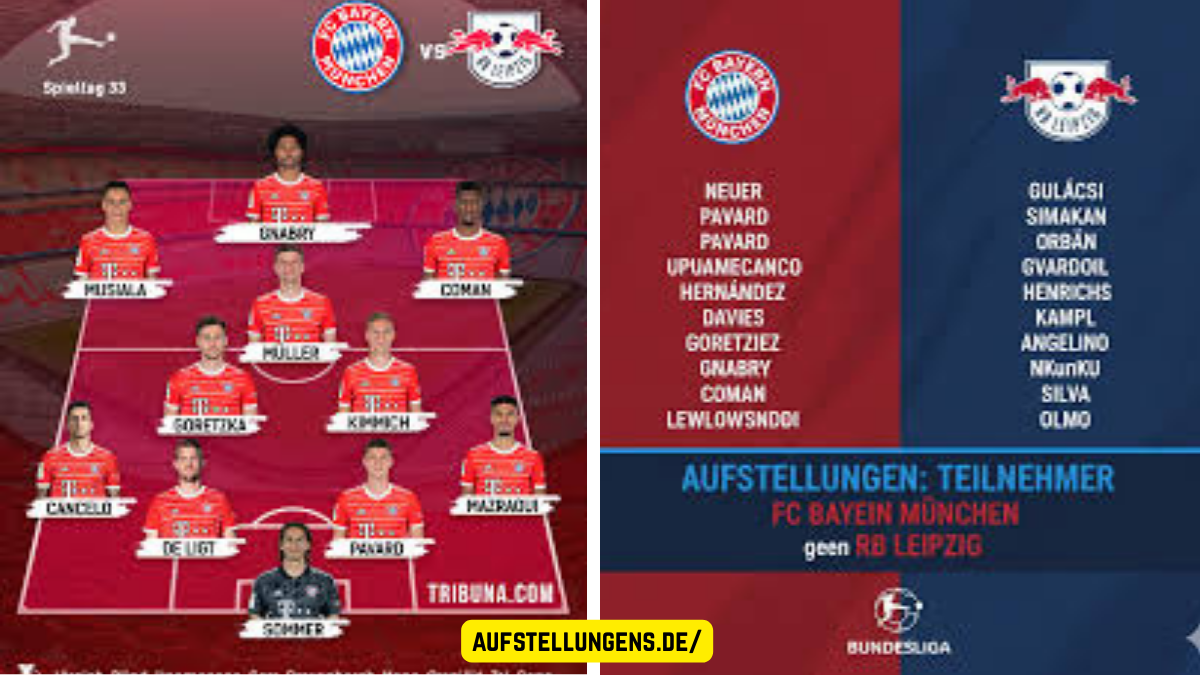 Aufstellungen: Teilnehmer: FC Bayern München gegen RB Leipzig – Alles zur voraussichtlichen Startelf und Spielanalyse