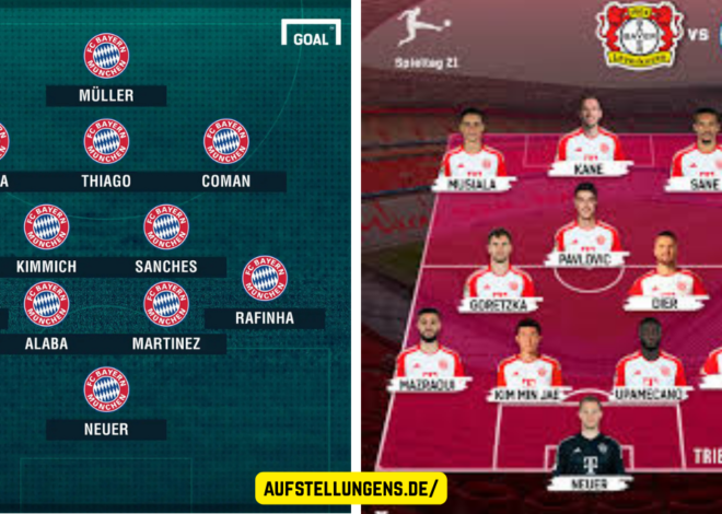 aufstellungen: teilnehmer: bayer leverkusen gegen fc bayern münchen – Alles zu Startelf, Taktik & Spielerinfos