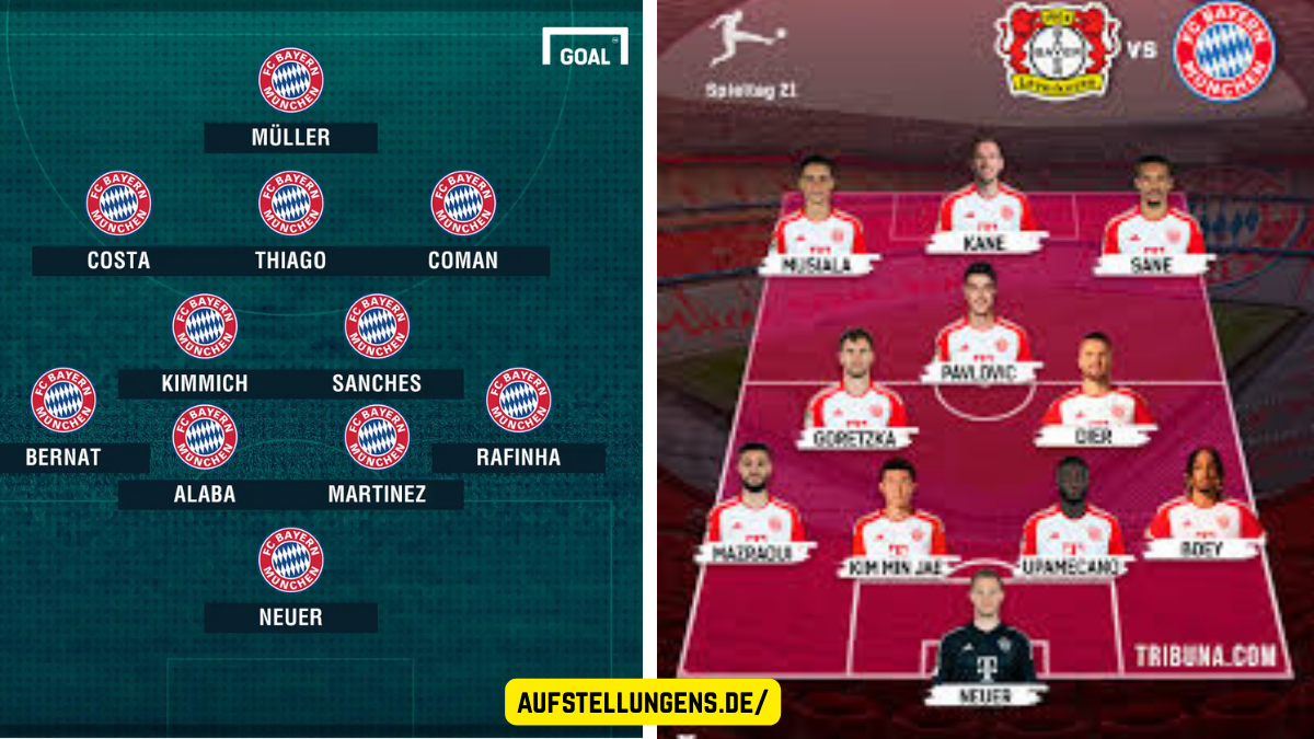 aufstellungen: teilnehmer: bayer leverkusen gegen fc bayern münchen – Alles zu Startelf, Taktik & Spielerinfos
