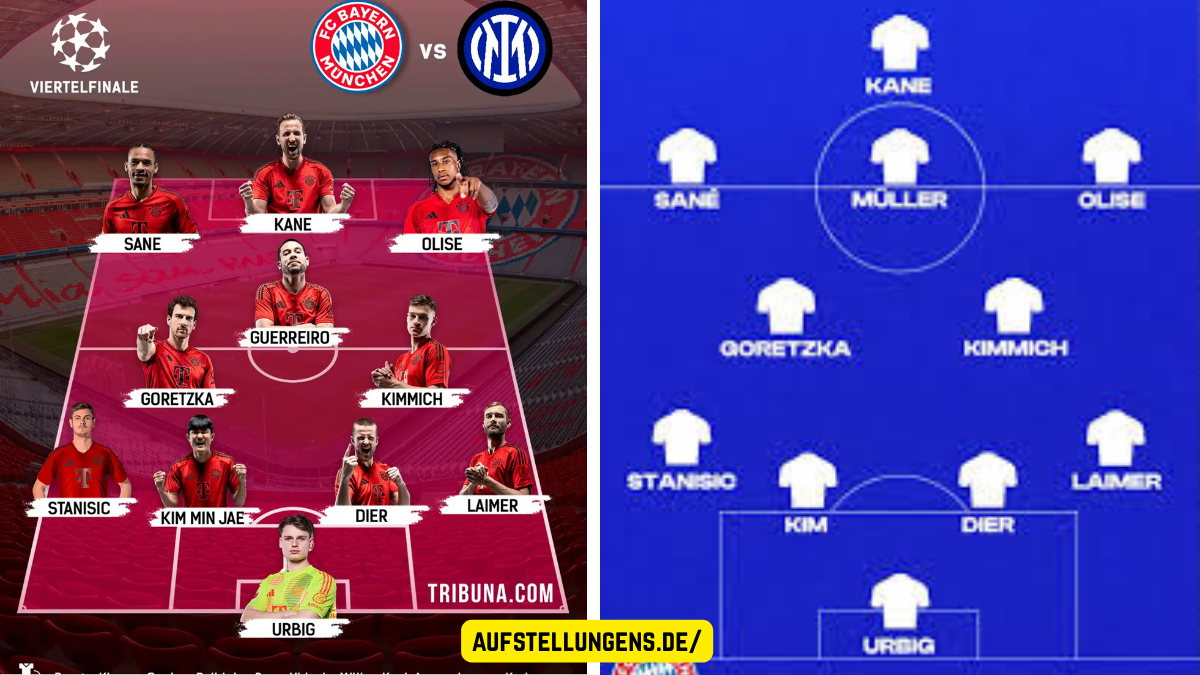 Aufstellungen: Teilnehmer: Inter Mailand gegen FC Bayern München heute live – Alle Startelfs, Taktiken und Spieleranalyse