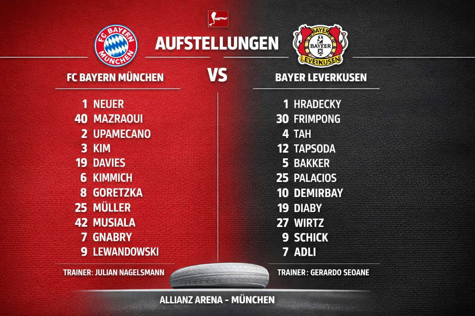 Aufstellungen: Teilnehmer: FC Bayern München gegen Bayer Leverkusen heute