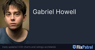 Title: Gabriel Howell Emerges as Hollywood’s Most Watched Rising Talent